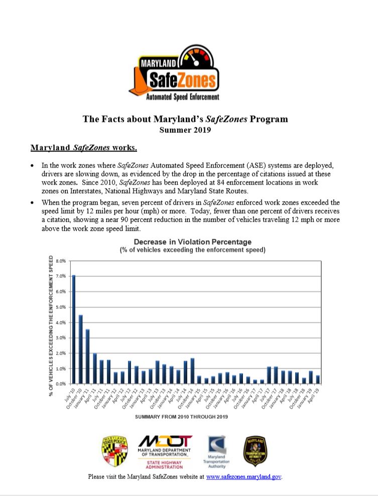 The Facts about Maryland’s SafeZones Program Winter 2019 National Operations Center of Excellence